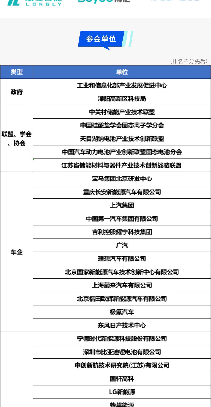 钠电池研讨会详情_09