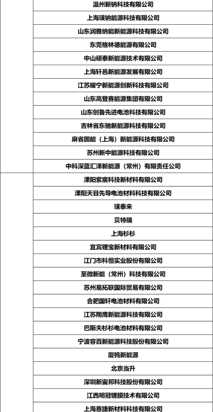 钠电池研讨会详情_11
