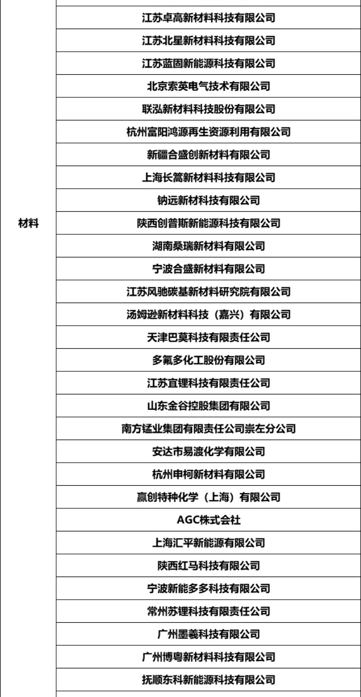 钠电池研讨会详情_12