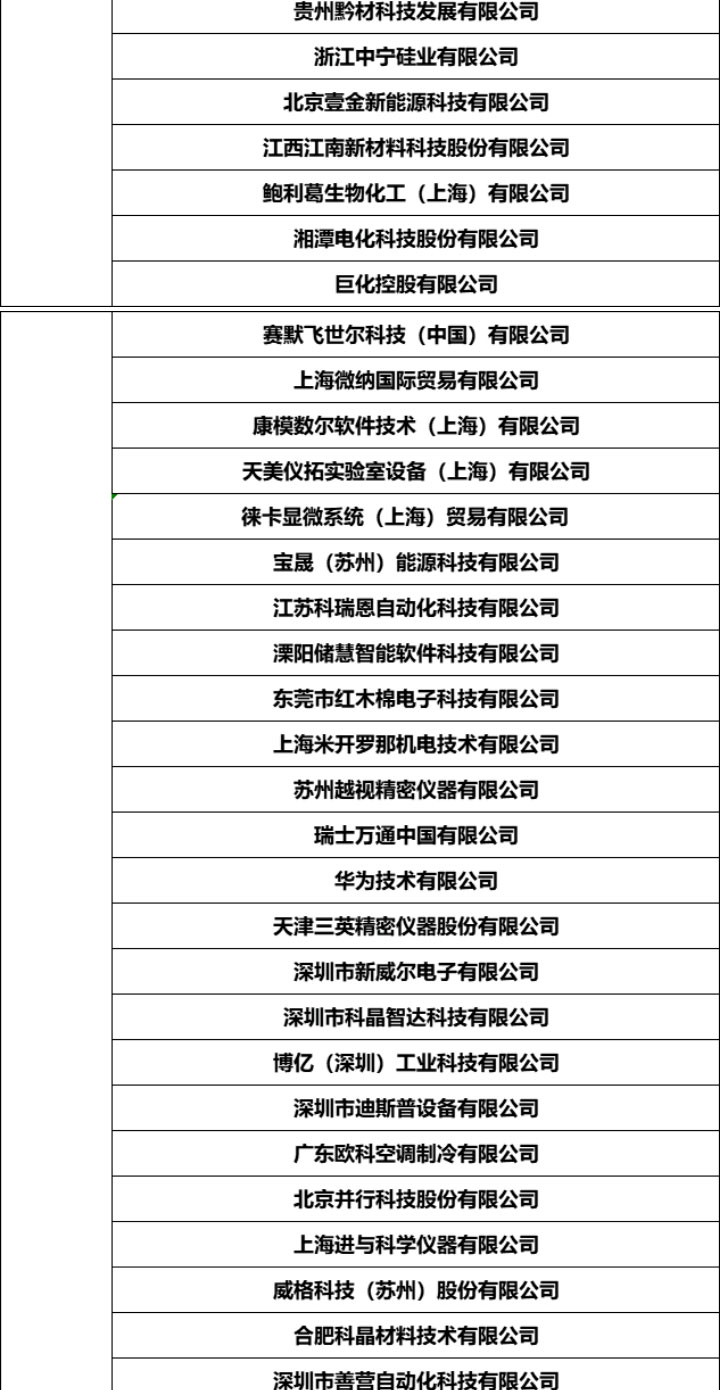 钠电池研讨会详情_13