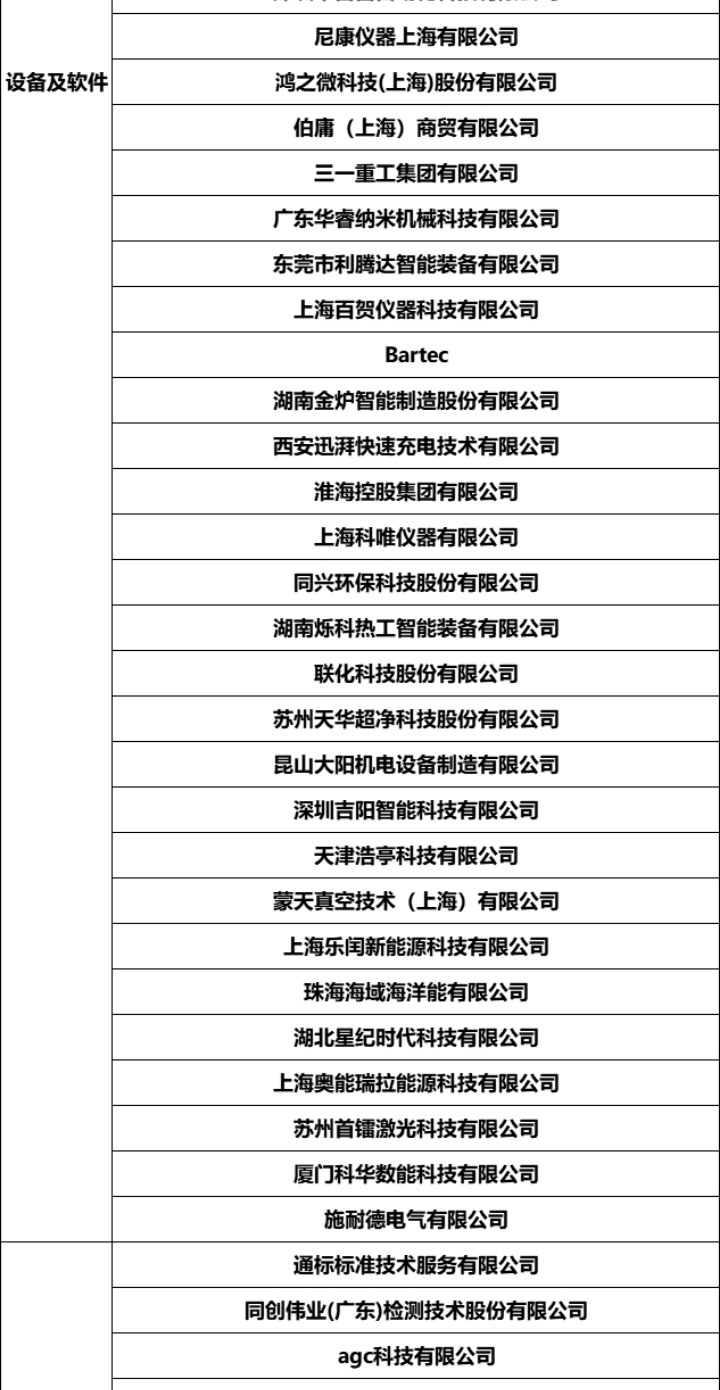钠电池研讨会详情_14