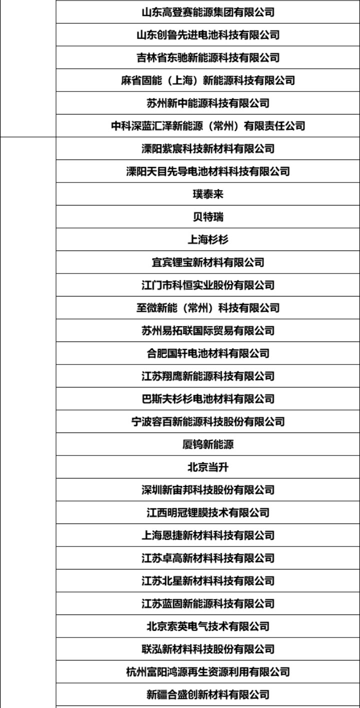 固态电池研讨会详情_11