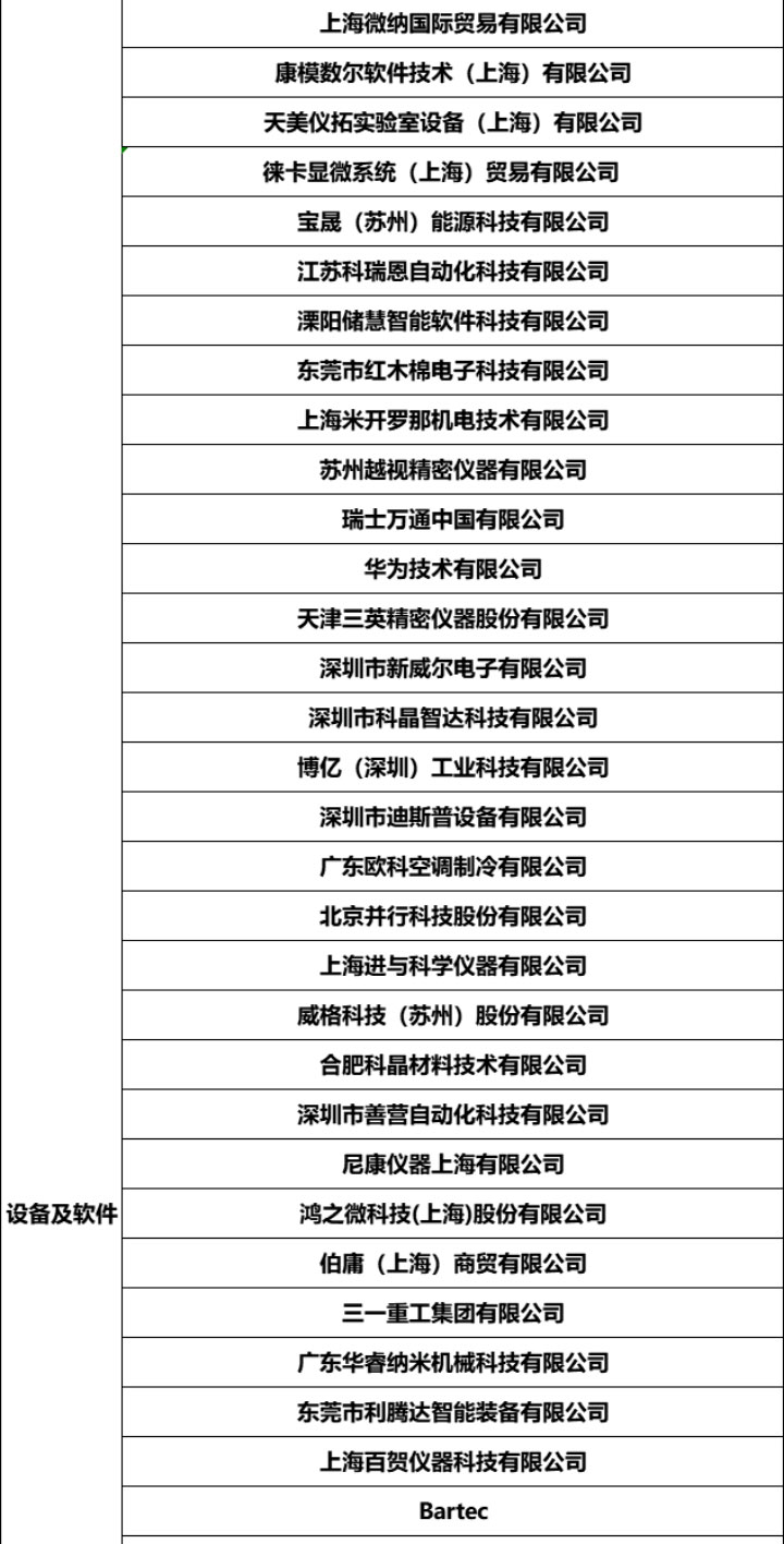 固态电池研讨会详情_13