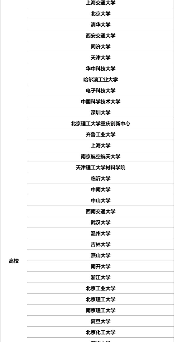 固态电池研讨会详情_15