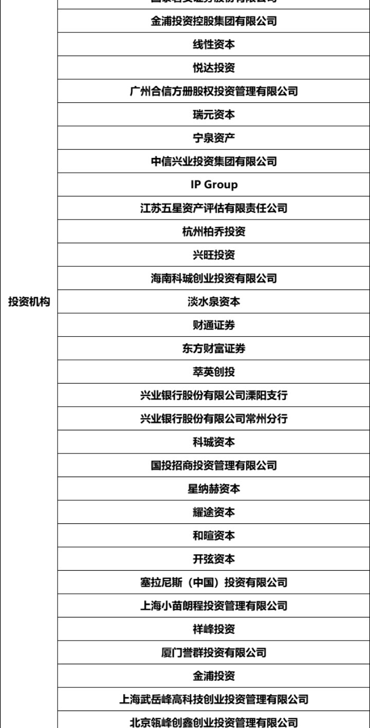 固态电池研讨会详情_18