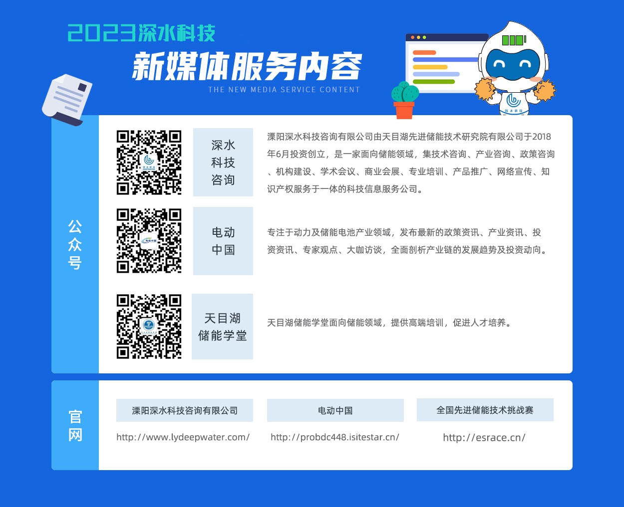 2023品牌传播