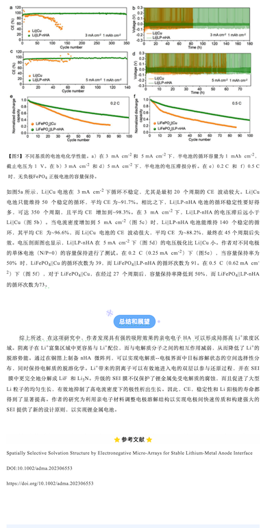 CleanShot 2023-10-30 at 14.37.22@2x_400x771